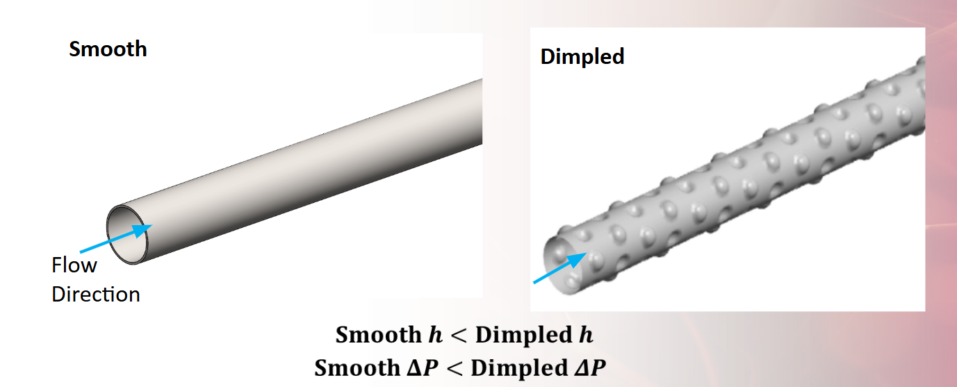 Predicting Cooling Performance of Dimpled Channels